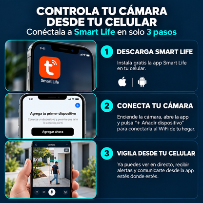 Cámara de Seguridad - Protege tu Hogar Y Familia