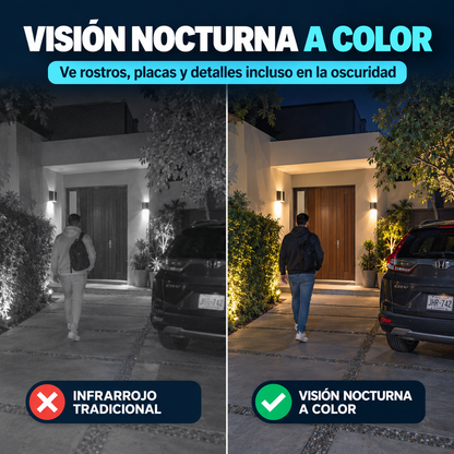 Cámara de Seguridad - Protege tu Hogar Y Familia